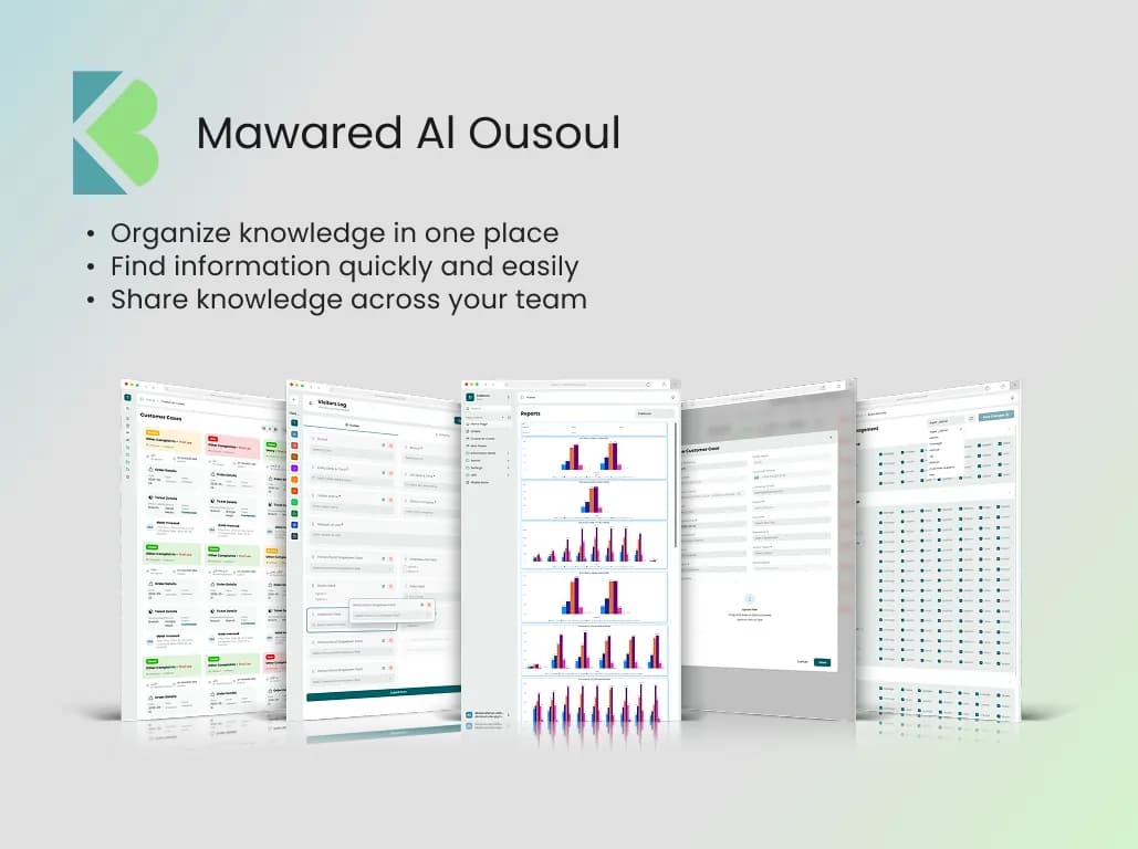 Mawared Al Ousoul enterprise restaurant platform